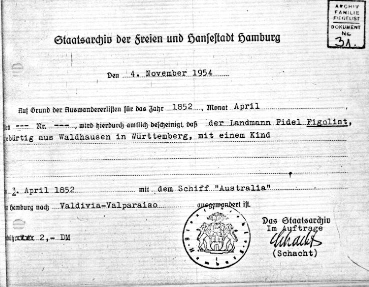 CertificadoEmbarqueFidelFiegelist.jpg (98024 bytes)