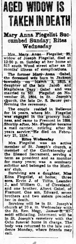 DeathMaryAnnaFiegelist.gif (198313 bytes)